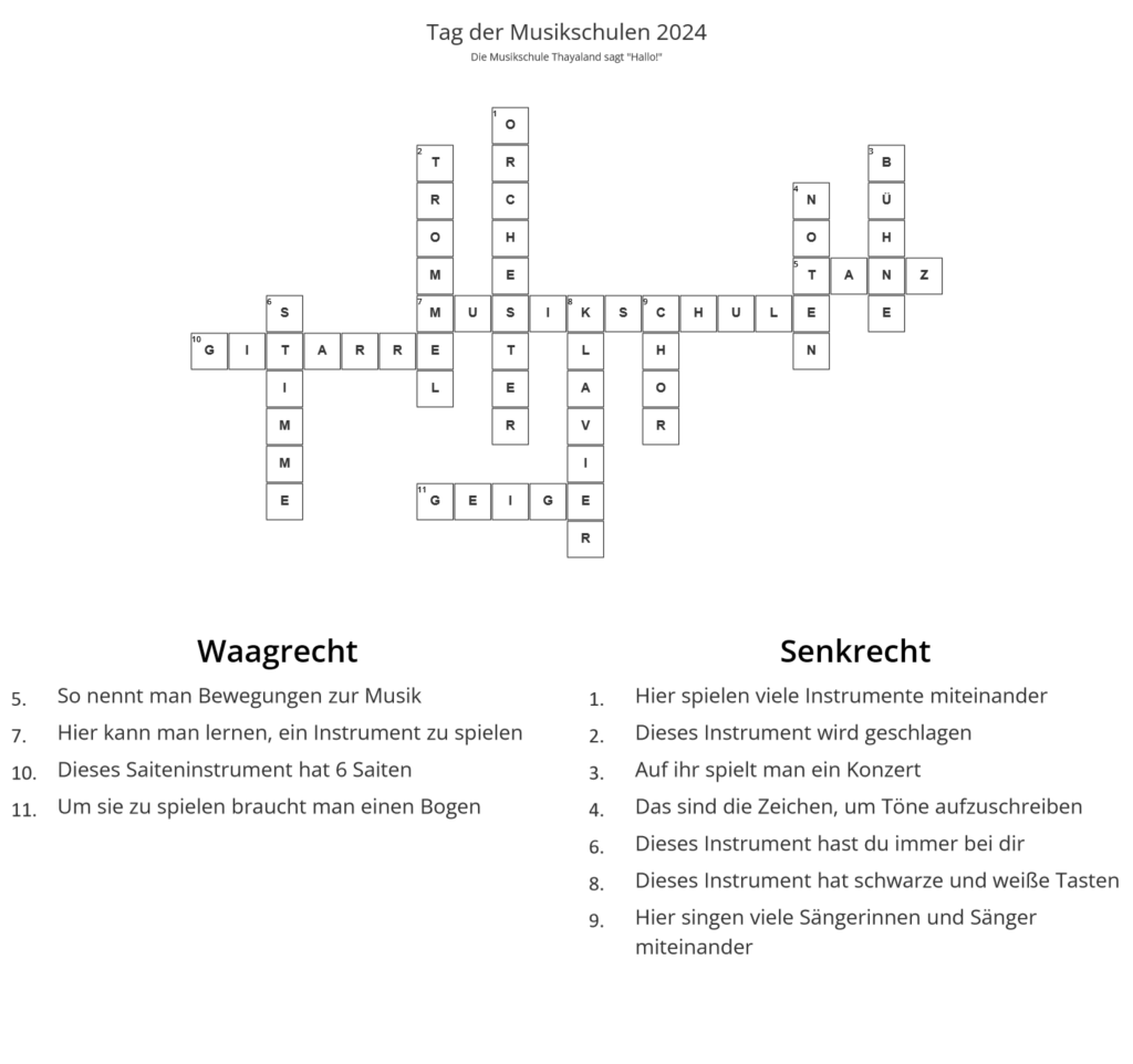 Tage der Musikschulen: Lösungen